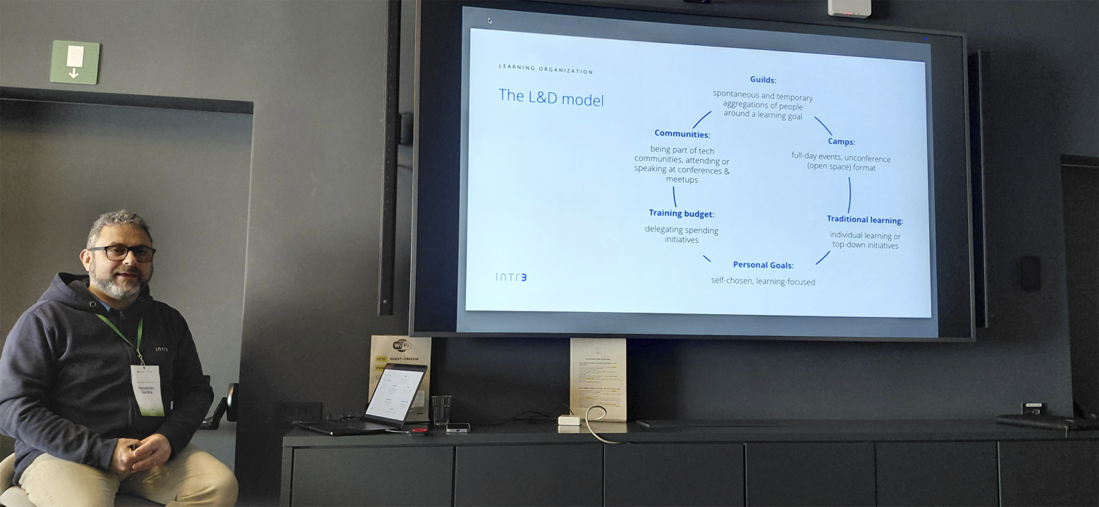 Figura 6 – Organizzazioni che apprendono.