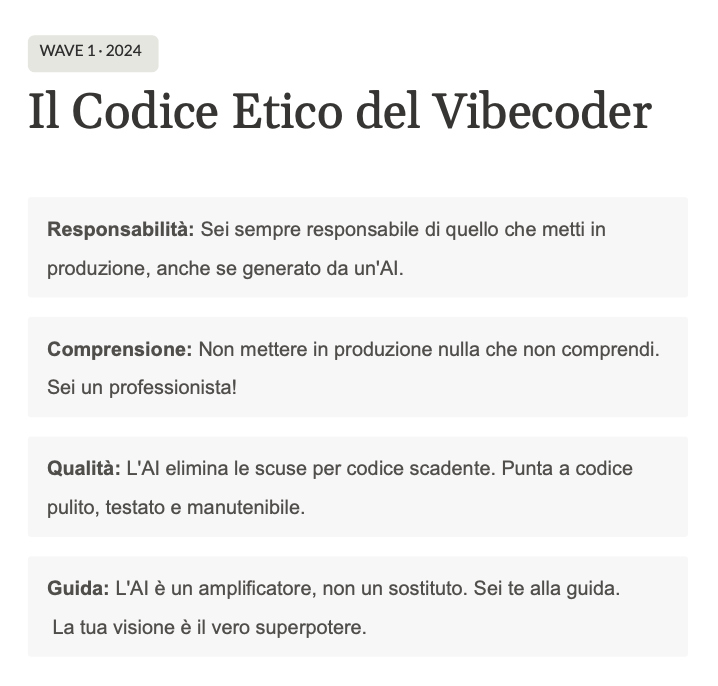 Figura 6 – Wave 1: ancor più di prima, con il vibe coding diventa imperativa l’adozione di un codice etico.